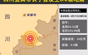 最新》四川深夜發生6.0地震  已造成11死122傷