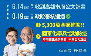 不再打口水戰！韓國瑜要的5300萬補助款 政院今全額撥付
