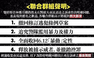 倒數計時！「反送中」最後通牒 4訴求無回應明「守護我城．遍地開花」