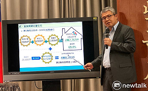 蘇揆核定放寬單身及婚育租金補助 今年9月開放申請