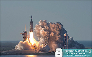 福爾摩沙系列衛星20年發展史 揭密台美科技合作新進程！