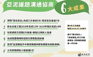 特定人士鬧股東會  亞泥發表3聲明回應