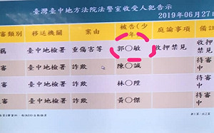 台中太平1歲女童受虐案 郭姓保母收押禁見