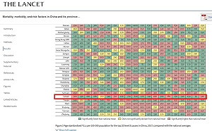 怒！知名醫刊認同台灣是中國一省  臉書遭灌爆狂轟