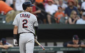 MLB／張育成先發連4戰上壘　印地安人遭光芒閃傷(影)