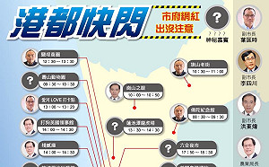 高雄市府團隊景點玩快閃 陳瓊華：是你們快閃、快離開高雄