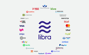 臉書加密貨幣Libra是甚麼？BitUniverse推出網格交易工具