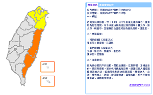小心中暑！花東飆出38度極端高溫 北市37度平今年高溫紀錄