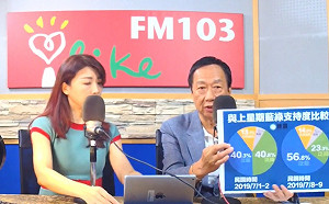 「嗆第一個查他稅」後  郭台銘：賴正鎰已道歉