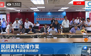 直播》8時正式拆封 國民黨總統初選民調11時公布