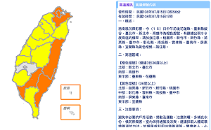 高溫燈號亮起來！全台16縣市恐飆36度以上