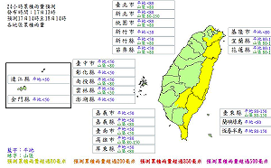 5號颱風「丹娜絲」來襲！這個縣市放颱風假機率最高