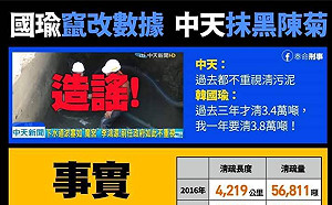 《只是堵藍》臉書粉專舉證指控韓國瑜竄改數據、中天抺黑陳菊