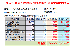 獨家》誰抓到國安局官員夾帶私煙？關務署搶功  調查局極為不滿
