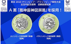 日本東奧500日圓紀念幣圖案 風神雷神打敗富士山