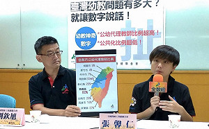 公幼品質不穩定？「代理教師」比例過高恐出問題