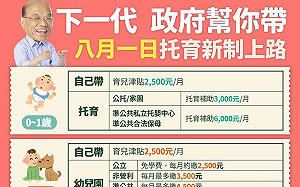 有感施政 蘇貞昌用一張圖宣布托育新制今起上路
