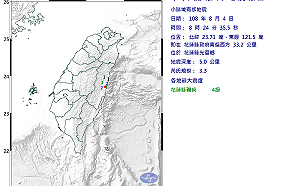 3日內6震！8:24花蓮地震規模3.3 最大震度4級