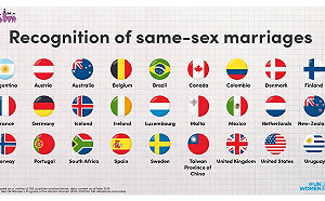 UN Women稱台灣為中國一省？ 駐紐約辦事處：台灣不是中國的部分