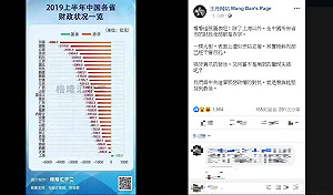 「2019上半年各省財政」一片紅通通！ 王丹重批「千瘡百孔」