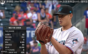 MLB／陳偉殷後援2局無失分　對大都會狂飆3K(影)