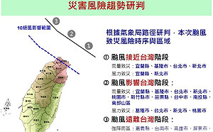 「利奇馬」強勢來襲！一表看颱風影響時間＋地區