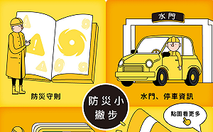 中颱「利奇馬」直撲北台灣？北市消防局防災小撇步報你知