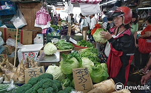 最低生活費調高！明年申請低收、中低收者門檻放寬