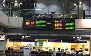 利奇馬逐漸遠離！10日高鐵全線正常營運