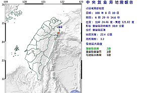 6:29宜蘭近海3.2地震 最大震度宜蘭縣3級