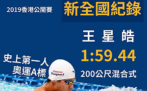 游泳／我國史上首位　王星皓香港賽摘金更達奧運A標