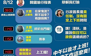 台南高雄一樣雨兩樣情 Wecare高雄轟韓國瑜：不顧市民只顧總統夢