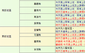 最新》颱風假看這裡！台南 、高屏花東澎6縣市明天停班課