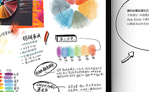 新iPhone有望支援Apple Pencil？發表會上公布
