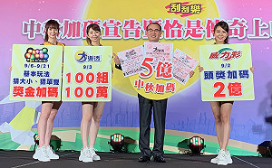 中秋加碼起跑！威力彩頭獎加2億上看3億　貳獎估有6千萬