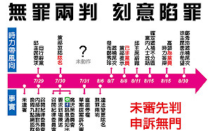 被時力開除黨籍  高潞·以用嘆：成為鬥爭的材料