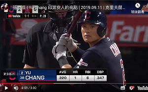 MLB／張育成狀況火燙再敲安　上壘率高居球隊第6(影)
