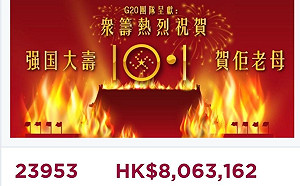祝賀中國生日！香港反送中集資買廣告  800萬港幣1天達標