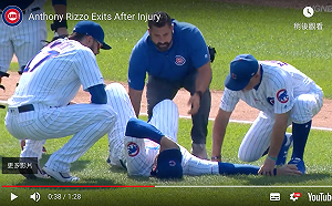 MLB／小熊主砲右腳踝扭傷　恐將整季報銷(影)