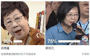 數字會說話！阿扁：「呂當選不了，卻可以讓蔡落選」係金ㄟ