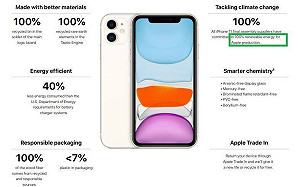 陳曼麗觀點》蘋果手機100%用綠電的意義