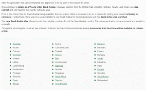 沙烏地阿拉伯開放35國電子簽證 台灣列名其中