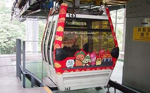 北市府啟動防颱SOP！風速若達標準 北捷、貓纜將暫停營運