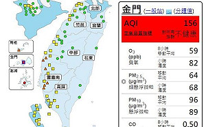 外出戴口罩！境外汙染移入西半部空品差 金門澎湖亮紅燈