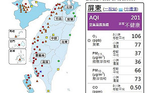 空氣超髒！西半部30測站飆紅害  屏東達「紫爆」等級