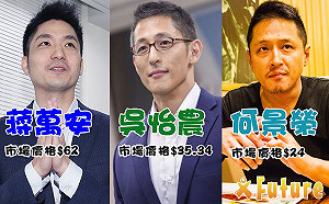 北市第三選區三帥決戰  蔣萬安價格穩定領先