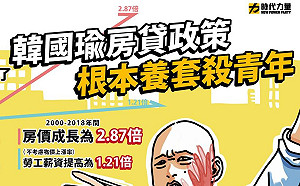 韓國瑜推「首購族40年貸款」 時力砲轟：這是「養套殺」