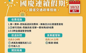 國道北上今最塞 國5頭城至坪林恐堵到半夜