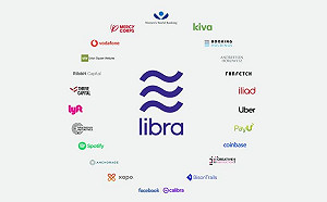 Libra聯盟徹底瓦解？ 2周內失去5家大企業支持