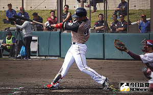 日職／不確定是否請洋砲　火腿先續約2洋投